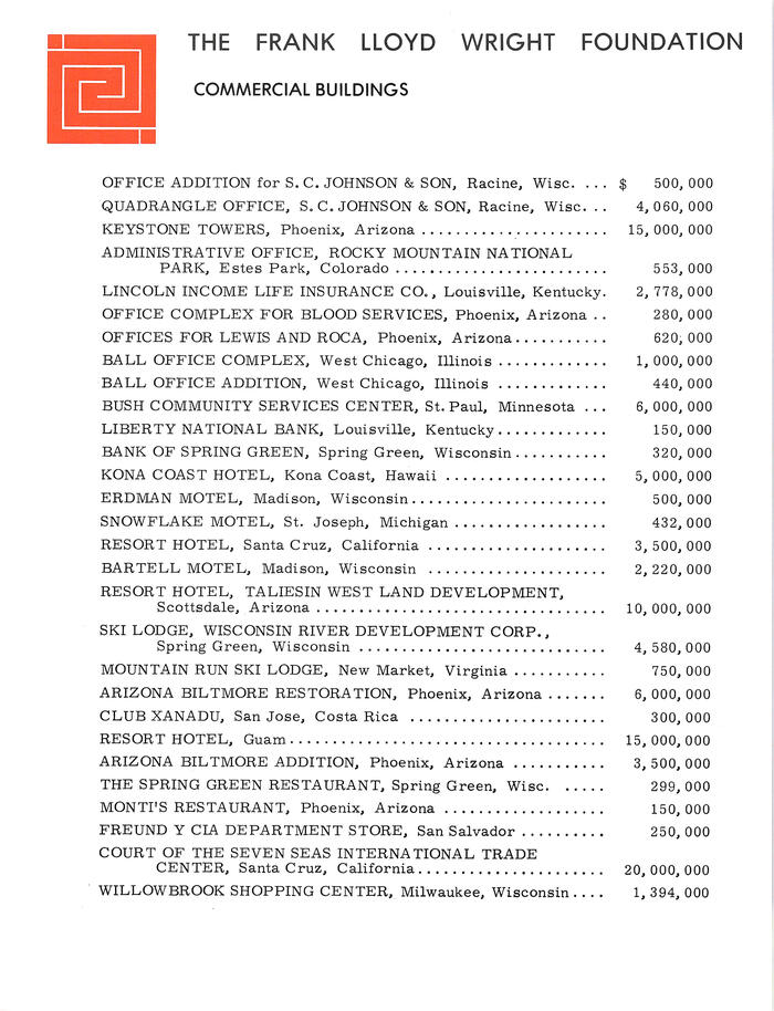 Fact Sheet, Commerical Buildings (undated)