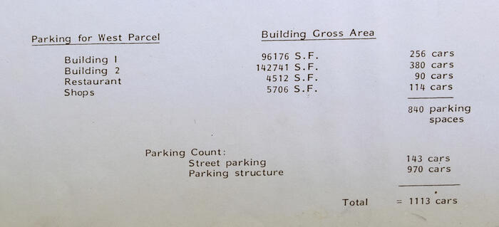 Program Text: Parking Lot Calculations, Glendale Financial Center for Rostland Glendale, Inc.